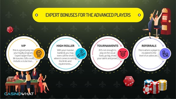 expert-bonuses-for-the-advanced-players