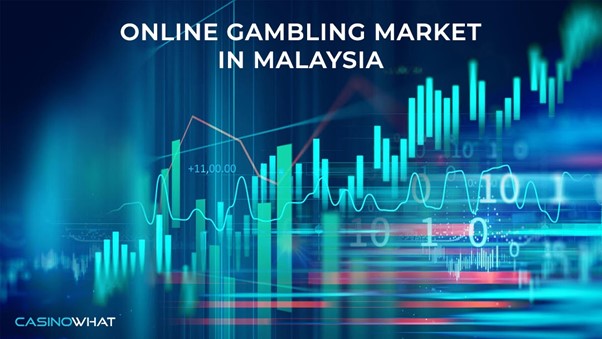 online-gambling-market