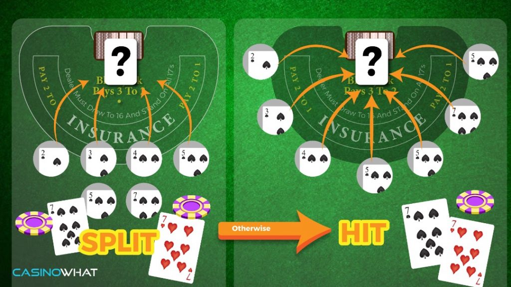The Do’s and Don’ts of Playing Blackjack